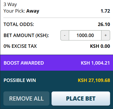 25 Odds
