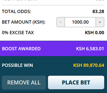 80 Odds
